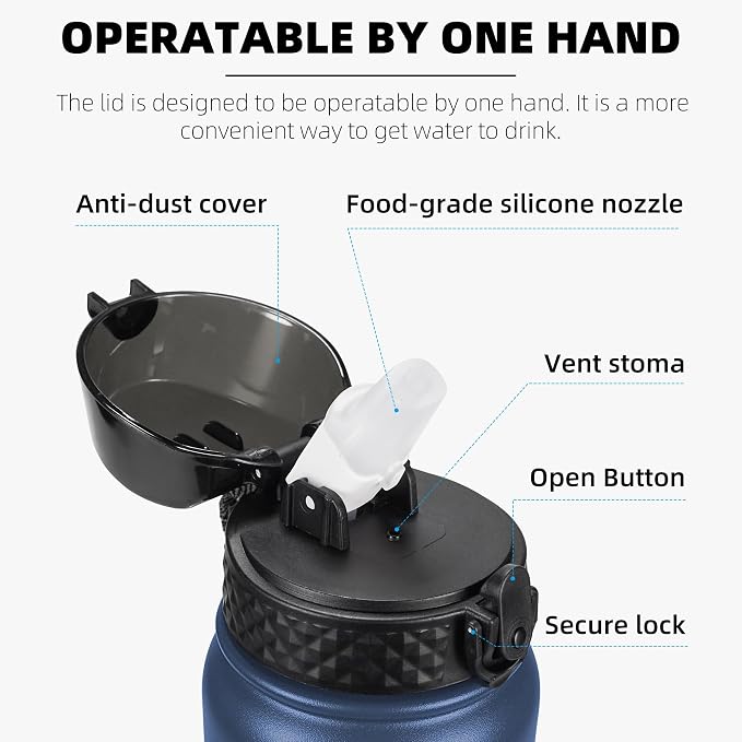 Fanhaw 32 oz Insulated Stainless Steel Water Bottle - Image 2