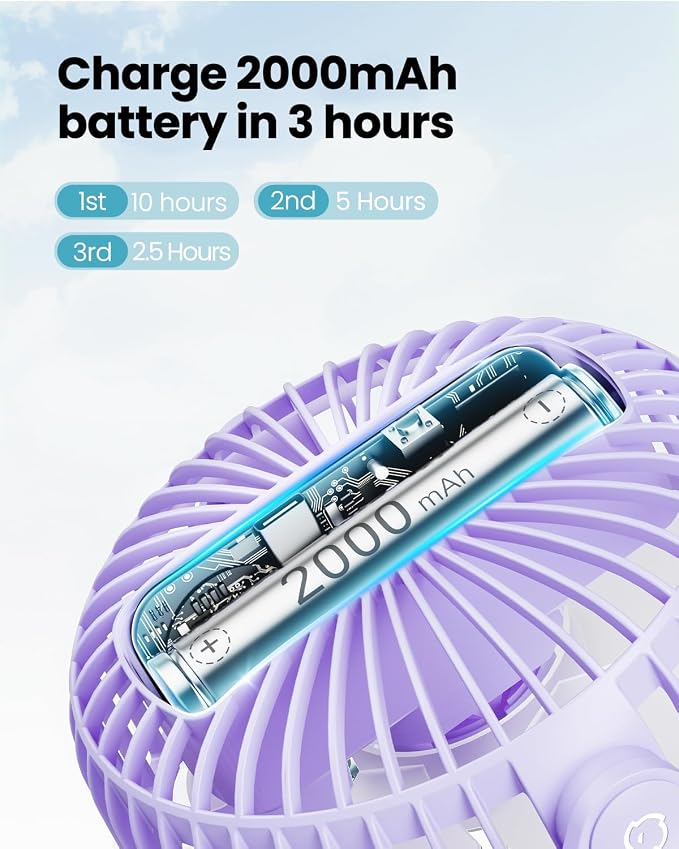 Gaiatop Portable Clip on Fan Battery Operated, Small Powerful 3 Speed Quiet - Image 4