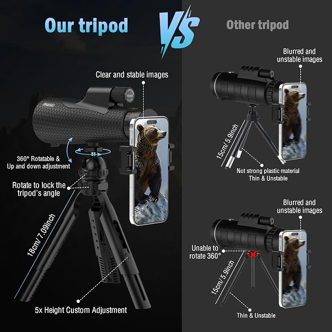 15×55 Monocular Telescope, HD High Powered - Image 6