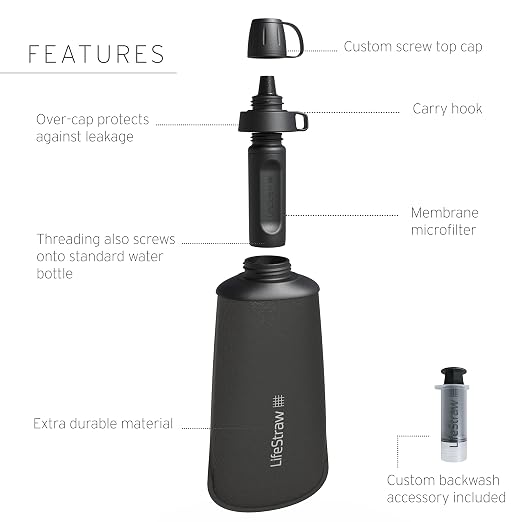 LifeStraw Peak Series - Image 5