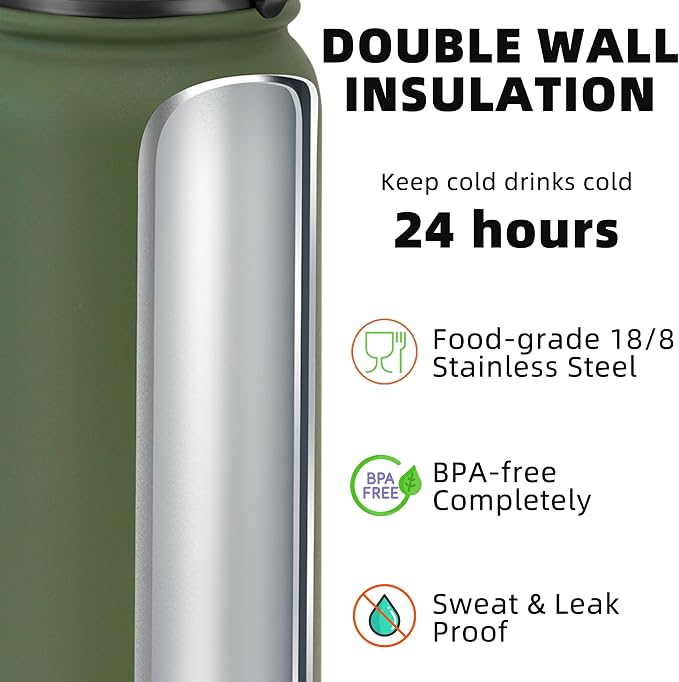 Fanhaw 24 oz Insulated Stainless Steel Water Bottle - Image 3