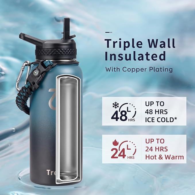 Trebo 32oz Water Bottle Insulated - Image 2