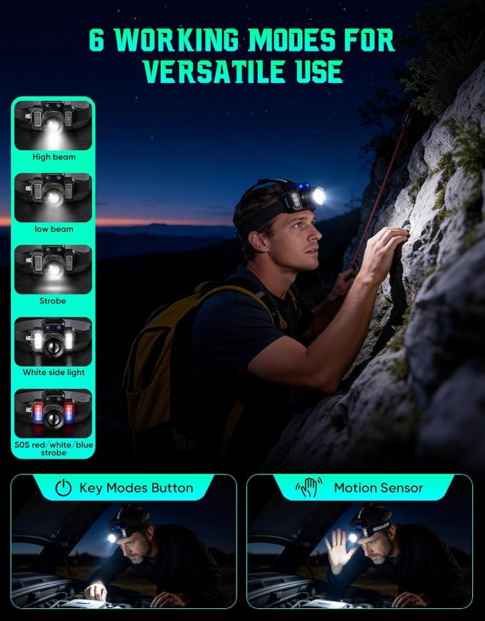 Headlamp Rechargeable 2 Pack, Motion Sensor Headlamp Super Bright LED Flashlight - Image 4