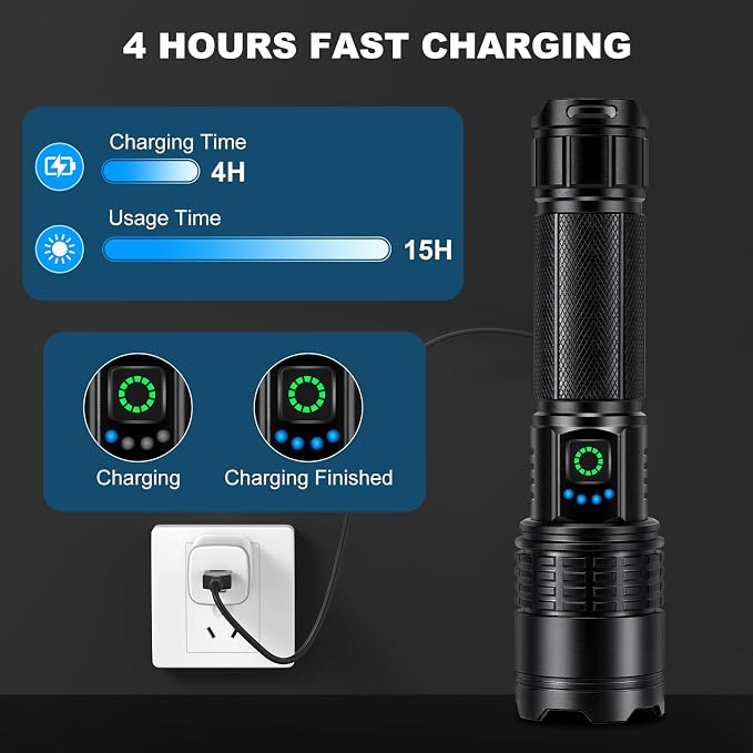 Kmivo Rechargeable Led Flashlight High Lumens - Image 3