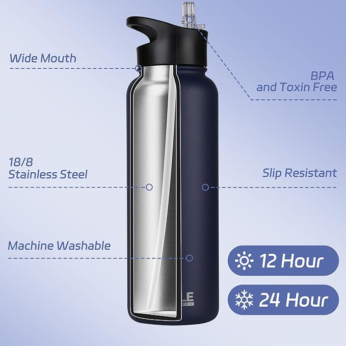 HASLE OUTFITTERS 40oz Stainless Steel Water Bottle, Vacuum Insulated Double - Image 2