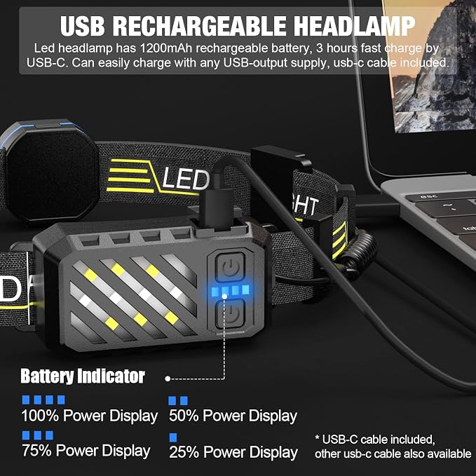 LED Headlamp, 1000lumens 230° Widebeam Headlight, USB Rechargeable HeadLamp - Image 4