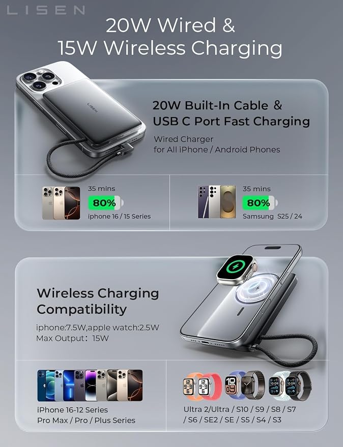 LISEN 0.5'' Ultra Slim MagSafe Power Bank - Image 5
