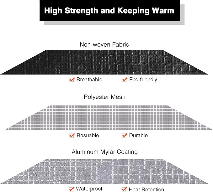 RedSwing Heavy Duty Reflective Survival Space Blanket - Image 2