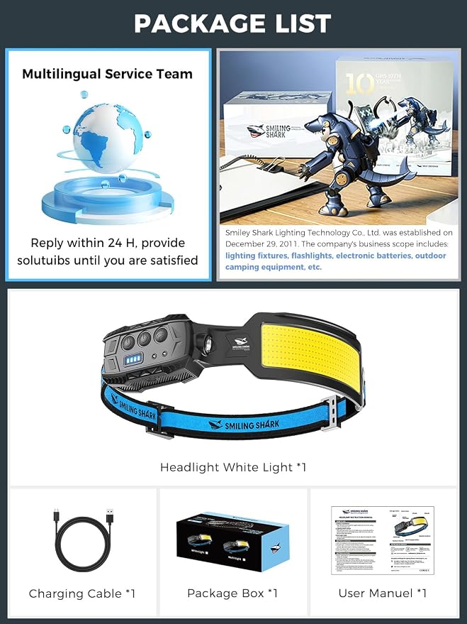 Smiling Shark Headlamp, Head Lamp Led Rechargeable 6 Modes 7*White Lights 270° - Image 7