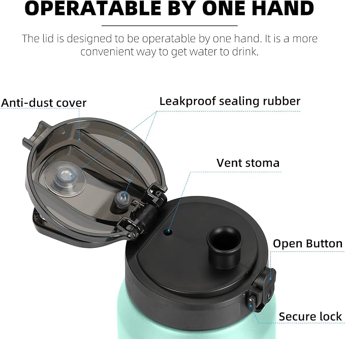 Fanhaw 24 oz Insulated Stainless Steel Water Bottle - Image 2