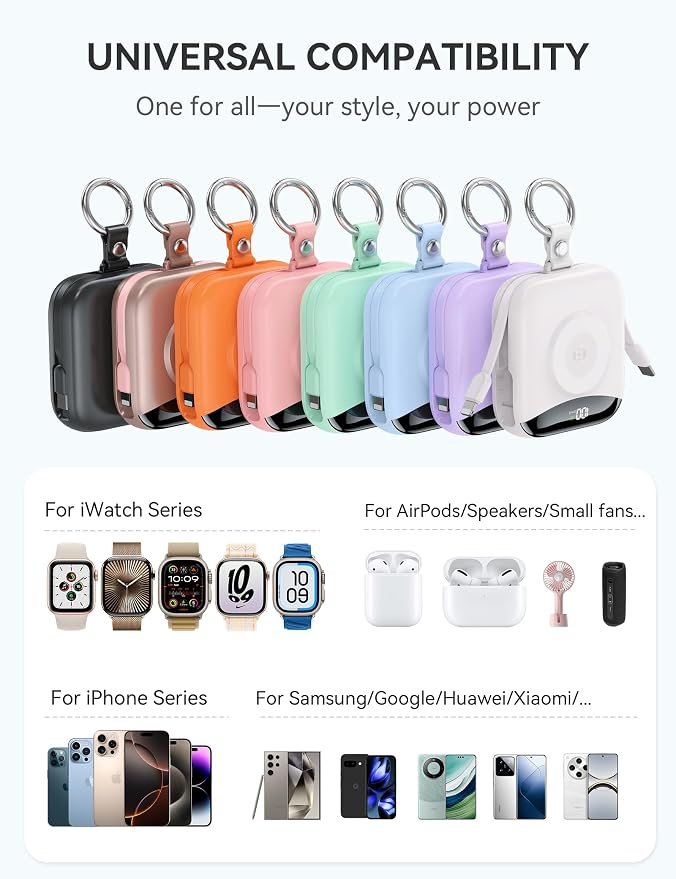 Portable Charger, 10000mAh 22.5W Fast Charging Power Bank - Image 7