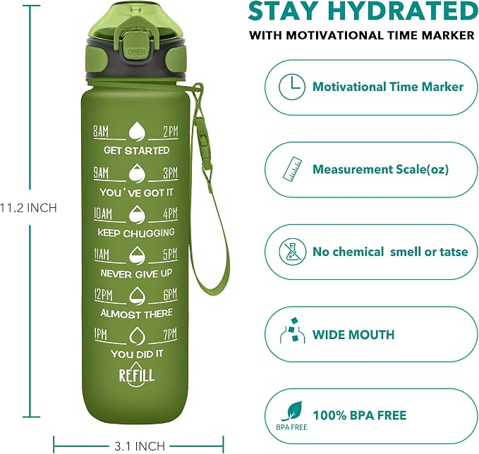 Enerbone 32 oz Drinking Water Bottle - Image 2