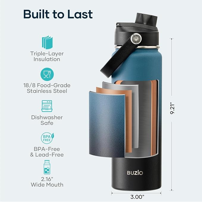 BUZIO Insulated Water Bottle - Image 4