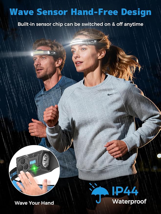Smiling Shark TS-2 Headlamp, Dual Spotlight - Image 4