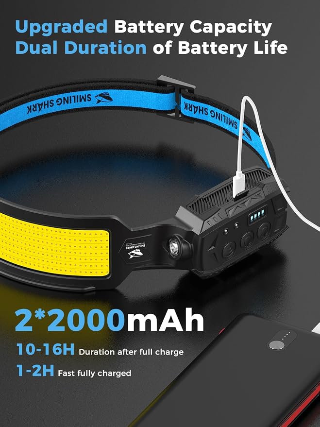Smiling Shark Headlamp, Head Lamp Led Rechargeable 6 Modes 7*White Lights 270° - Image 5