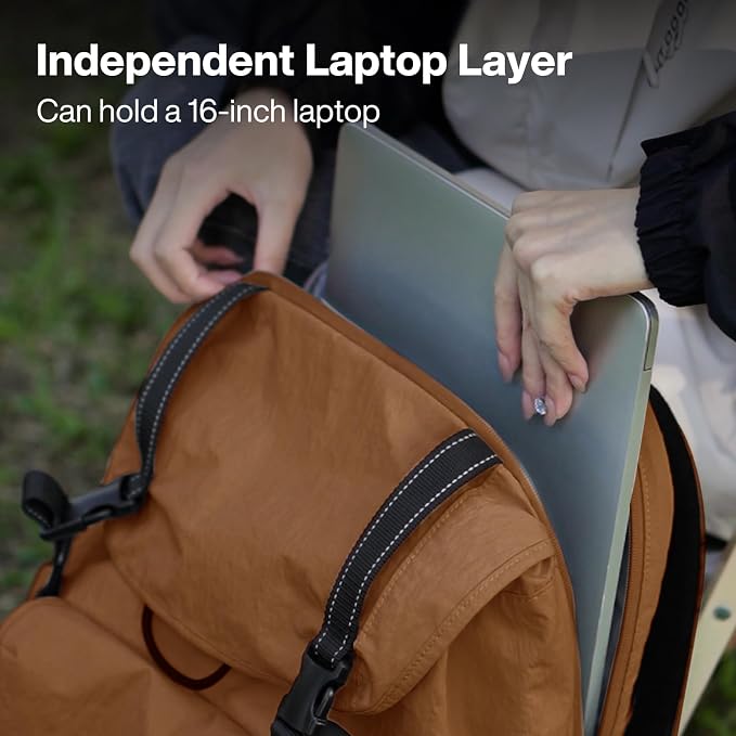 mixi Travel Backpack for Women Men, 18 Inch Carry On Laptop Backpack Flight - Image 3