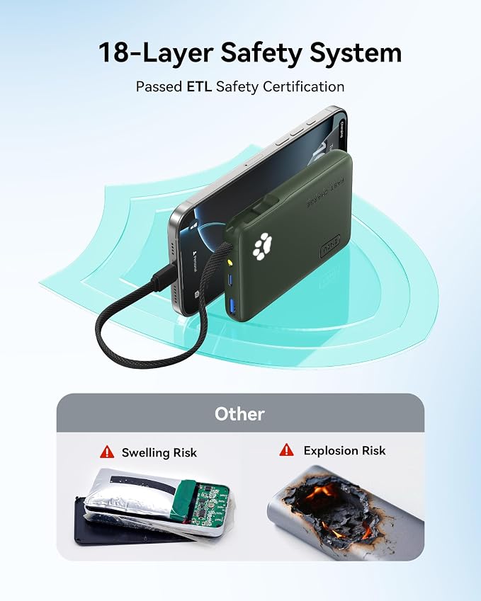 INIU 45W Power Bank, Fast Charging Portable Charger - Image 6