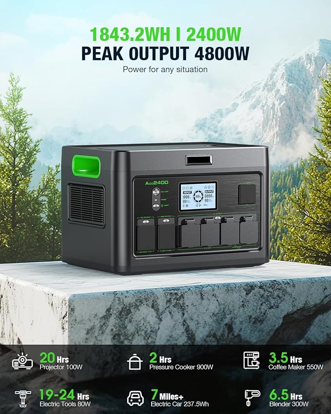 2400W Solar Generator with 2x100W Portable Solar Panels, 1843Wh LiFePO4 Battery - Image 4