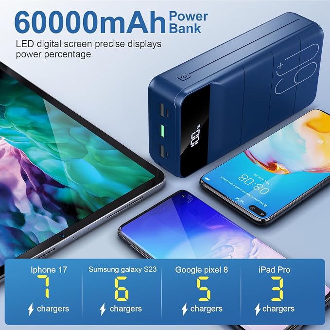 Portable Charger Power Bank 60000mAh Fast Charging 22.5W PD4.0 & QC 4.0 - Image 4