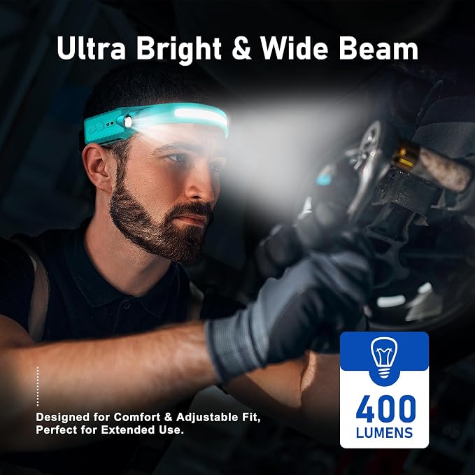 Nessciera Rechargeable LED Headlamp, 400 Lumens, 230° Wide Beam, 5 Modes — - Image 7