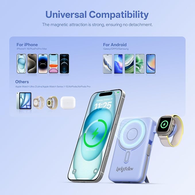 Magnetic Portable Charger Built-in Cables, 10000mAh Fast Charging Wireless - Image 5