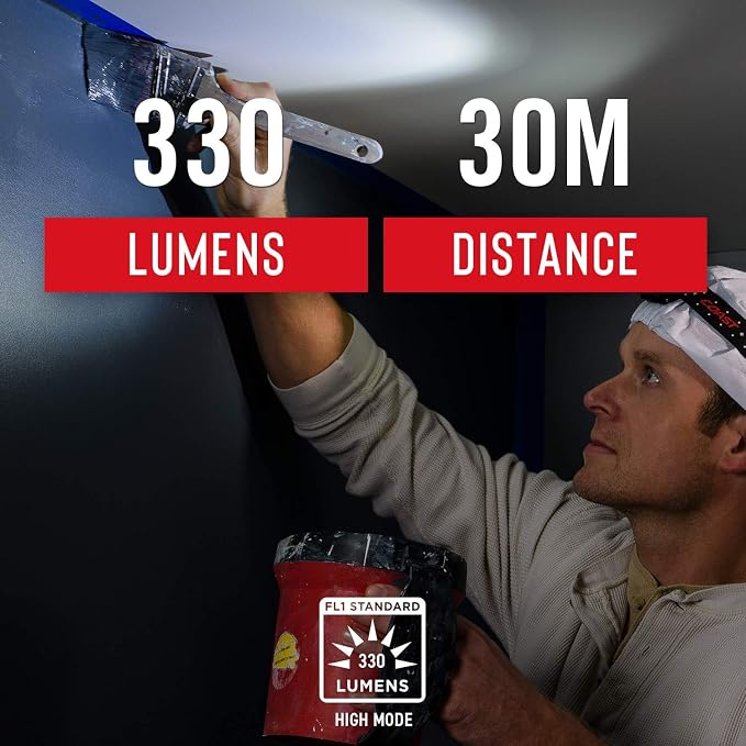 Coast® FL19 365 Lumen Dual Color LED Headlamp, Batteries & Hard Hat Clips - Image 3