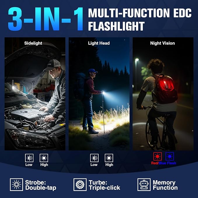RECHOO Rechargeable Flashlights High Lumens 4Pack, Magnetic EDC Flashlight - Image 3