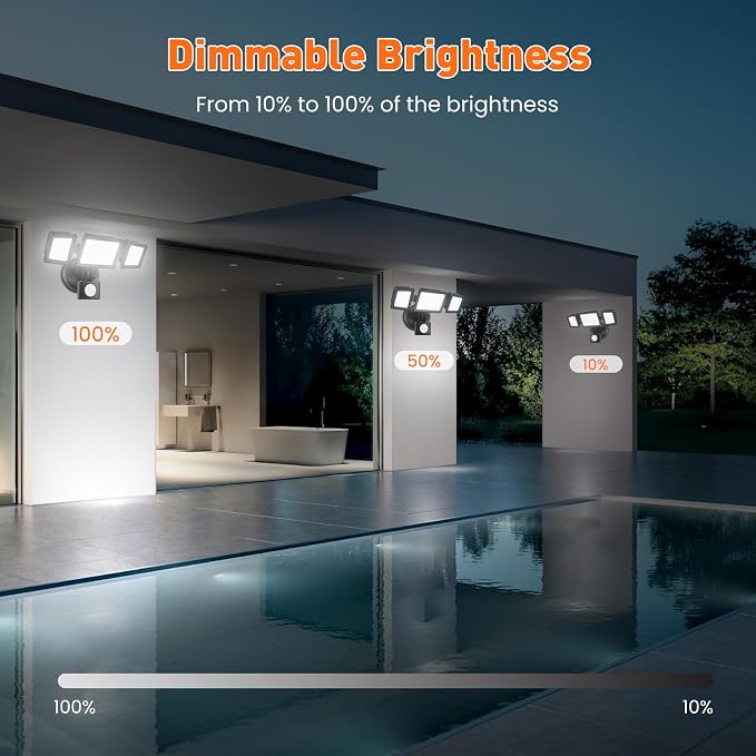 ALUSSO Motion Sensor Outdoor Lights 120V, 36W 3000LM Flood Lights Outdoor - Image 3