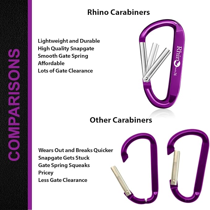 Rhino Produxs 8PCS of Lightweight Duty Snap Carabiner Clips, D Ring Shape - Image 4