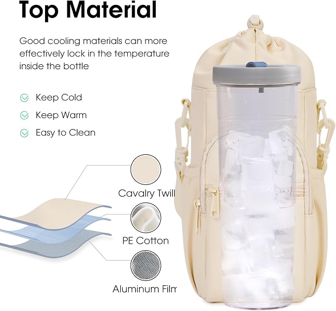 sportsnew Water Bottle Holder - Image 3