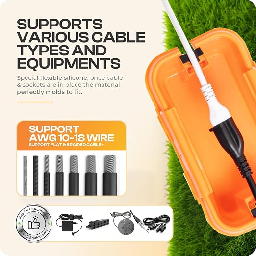 SockitBox – The Original Weatherproof Connection Box – Indoor & Outdoor - Image 7