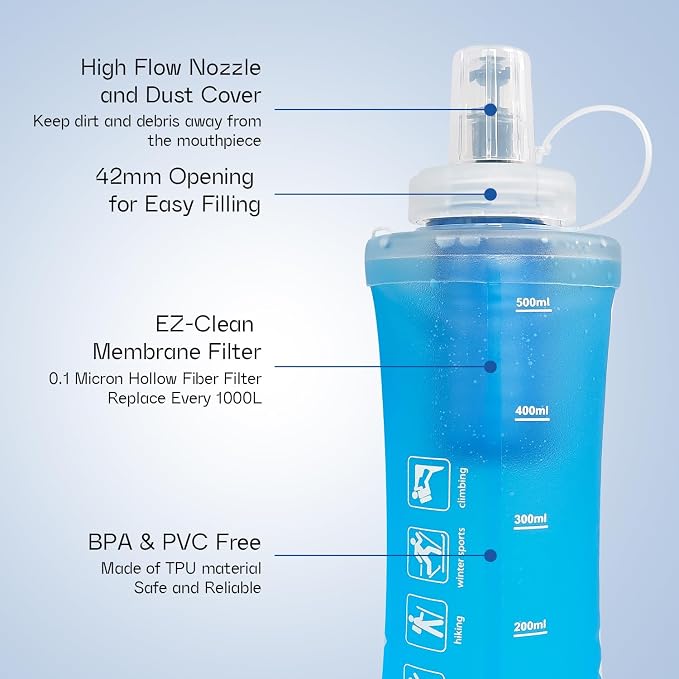 GUYI 500ml Collapsible Water Filter Bottle, Removes Impurities, BPA Free - Image 2