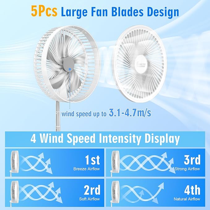 Portable Foldable Rechargeable Oscillating Fan - Image 7