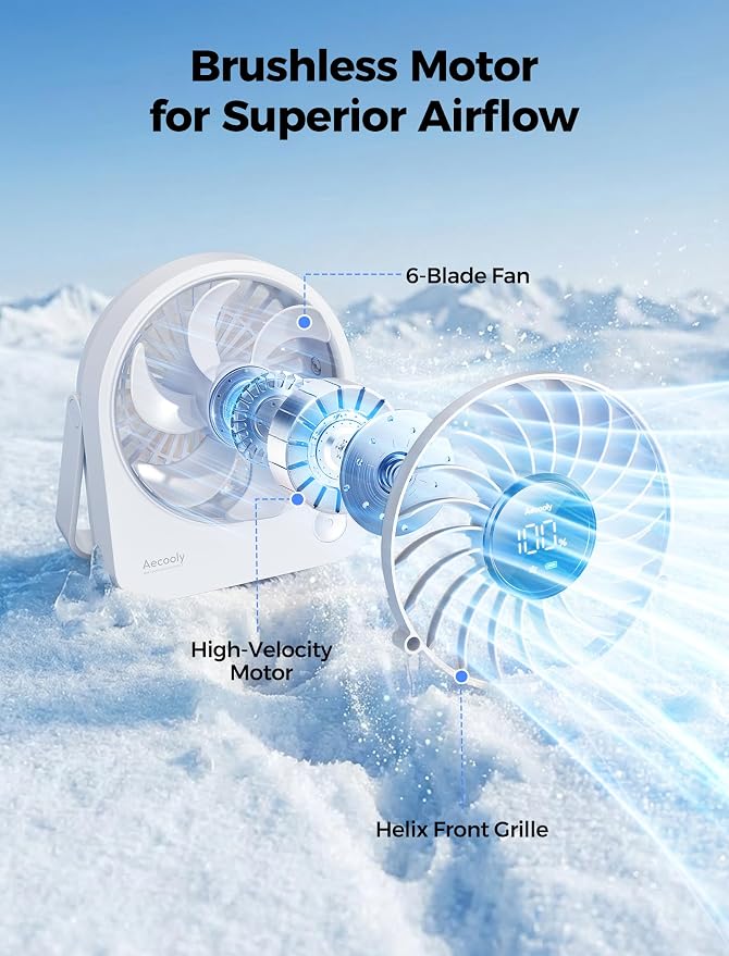 Aecooly Mini Portable Fan, Small Enough to Hold USB Desk Fan, 4 Speeds Quiet - Image 5