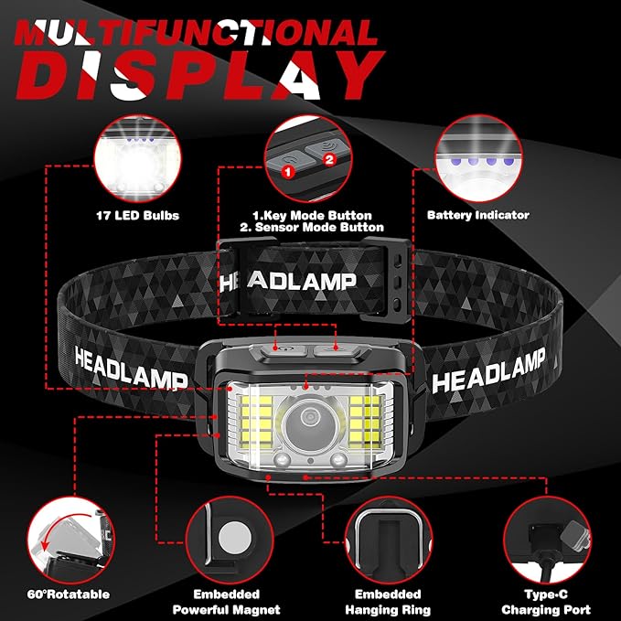 Headlamp Rechargeable, 2 Pack 2000 Lumen Super Bright Led Headlamp, 16 Modes - Image 2