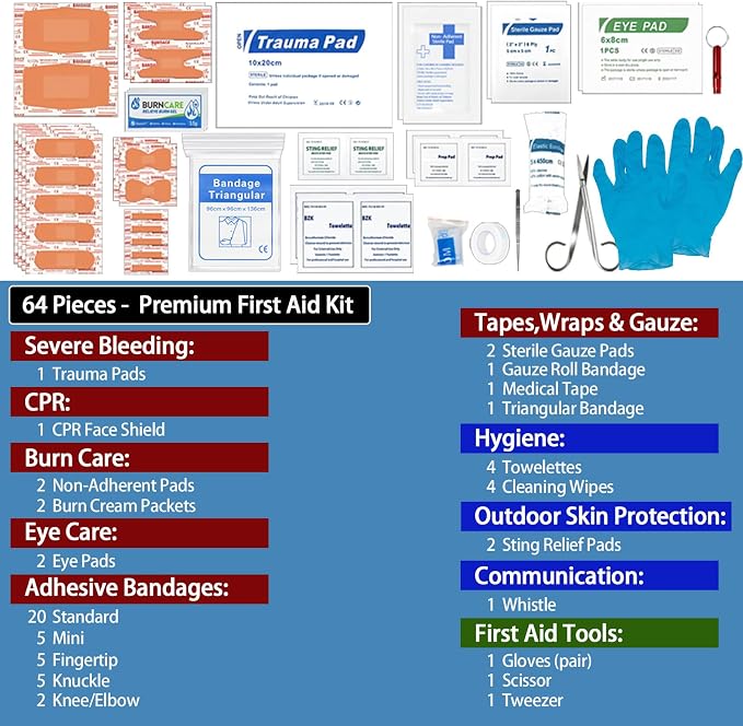 Besst Survivor Mini First Aid Kit -Small Waterproof Hard Shell Medical Kit - Image 3