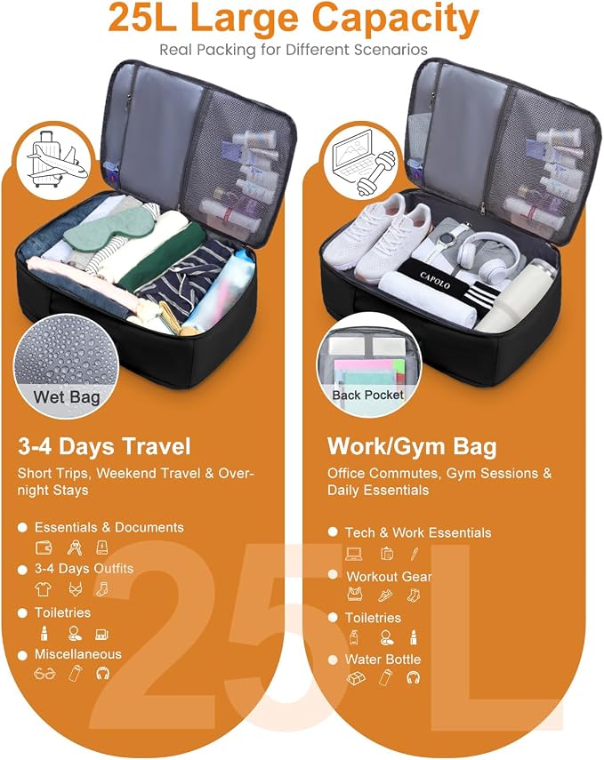 Capolo Travel Backpack for Women Men Waterproof Laptop Backpack Airlines - Image 5