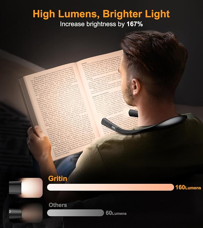 Gritin Book Light, Eye Caring 4-Color & 5-Brightness Neck Light Reading Light- - Image 4