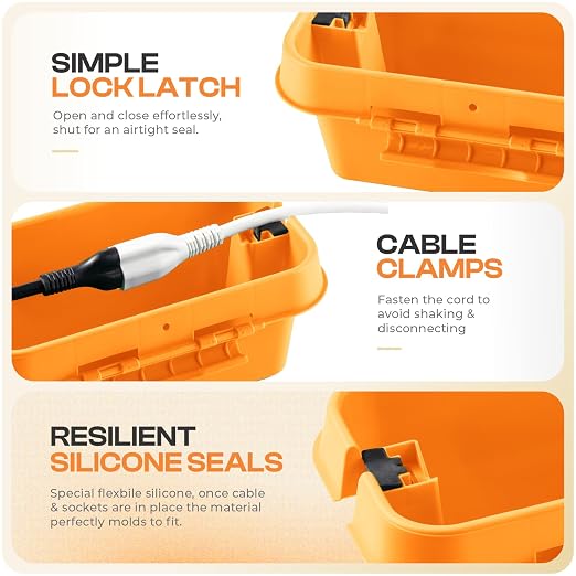 SockitBox – The Original Weatherproof Connection Box – Indoor & Outdoor - Image 6