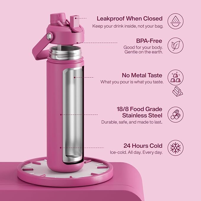 ENCOOL Insulated Water Bottle - Image 3