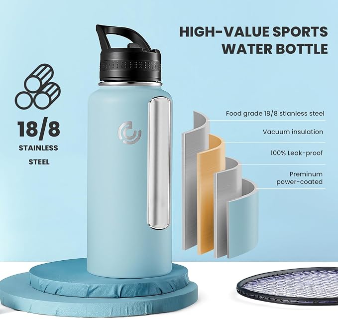 COKTIK 32oz Sports Water Bottle, Stainless Steel Water Bottle - Image 3