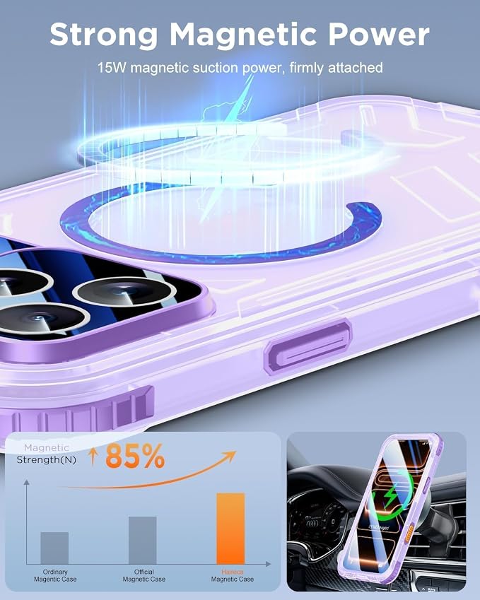 for iPhone 17 Pro Max Waterproof Case - Image 4