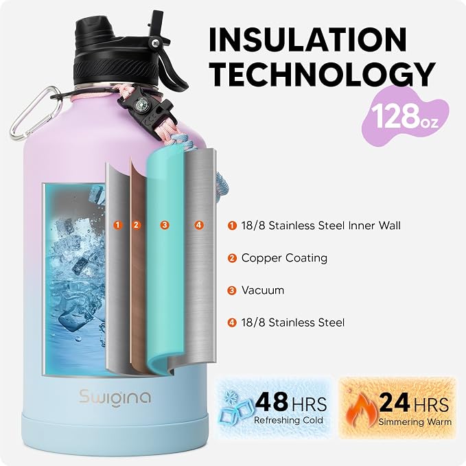Swigina Gallon Insulated Water Bottle - Image 3