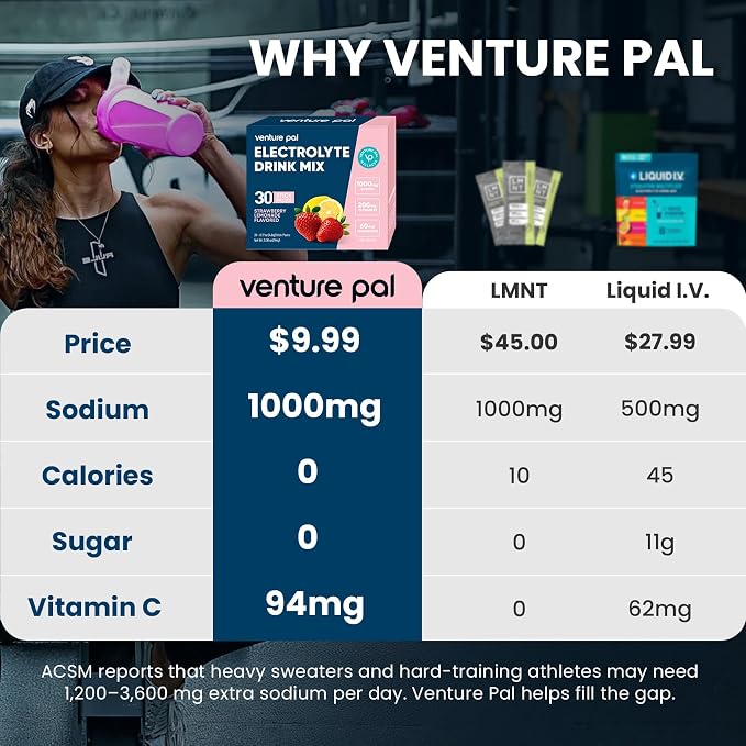 Venture Pal High Sodium Sugar Free Electrolytes Powder Packet, Zero Calories - Image 3