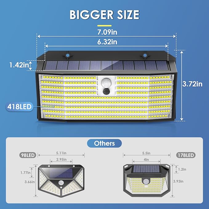 Upgraded Solar Lights Outdoor, 6 Pack 418 LED Motion Sensor Outdoor Lights - Image 2