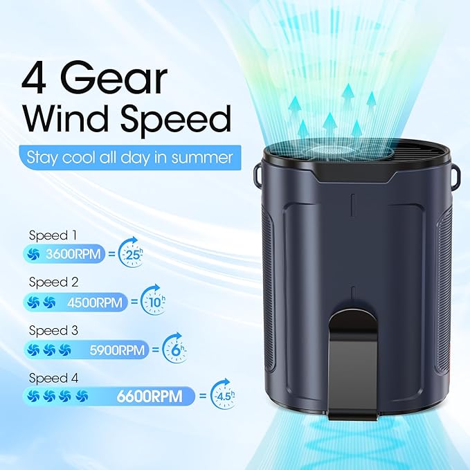 Heelkl 2026 AI Portable Fan Rechargeable, 4 Speeds 6600RPM Strong Airflow - Image 2