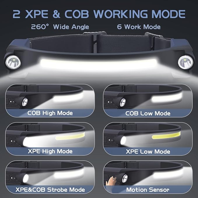 AlpsWolf LED Headlamp Rechargeable, 2 XPE LED and COB LED Head Lamp, Motion - Image 3