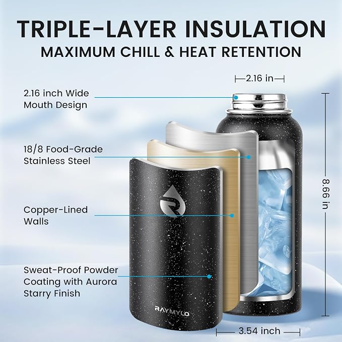 RAYMYLO Insulated Water Bottle 32 oz, Triple Wall Vacuum Stainless Steel - Image 4