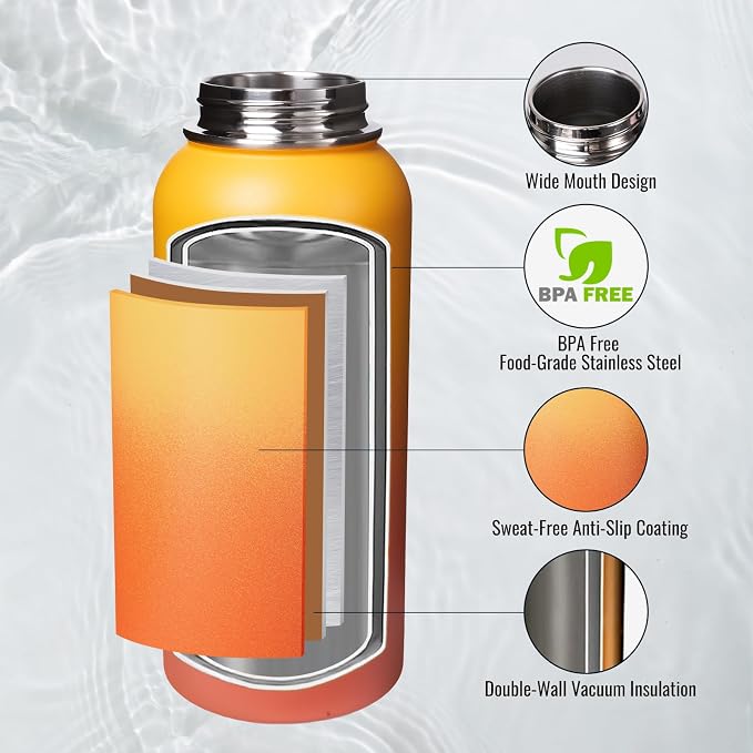 Fijinhom 32 oz Insulated Water Bottle - Image 3