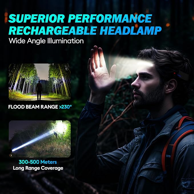 KIDECCE Headlamp Flashlight, 3 Pack Super Bright 2000 Lumen Head Lamp, 230°Wide - Image 4